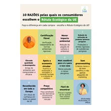 Campanha Europeia “Why EU Ecolabel?” assinala o Dia Mundial da Terra com nova publicação da DGAE