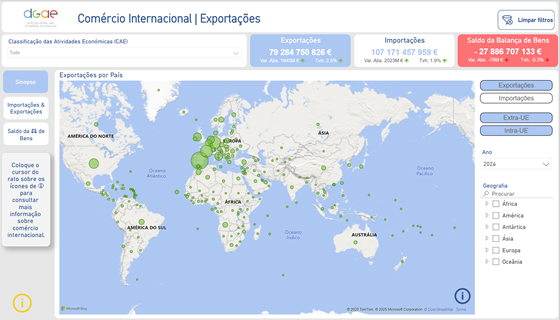 Comércio internacional de Portugal – Clique na imagem para aceder Comércio internacional de Portugal – Clique na imagem para aceder