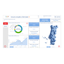  A DGAE publicou 4 novos Dashboards Interativos sobre a atividade económica das empresas nacionais n